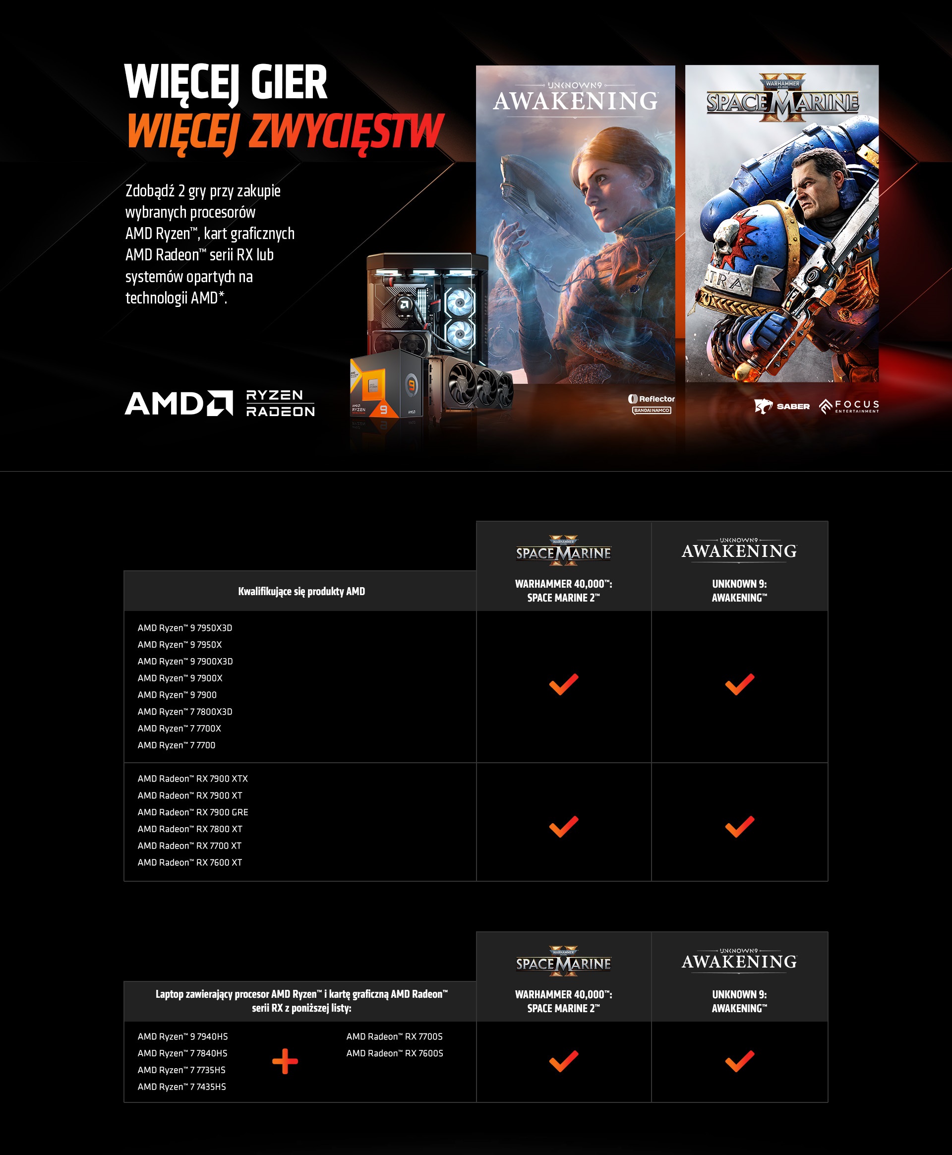 AMD New Graphic