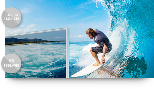 Monitor SE370D Rozdzielczość Full HD